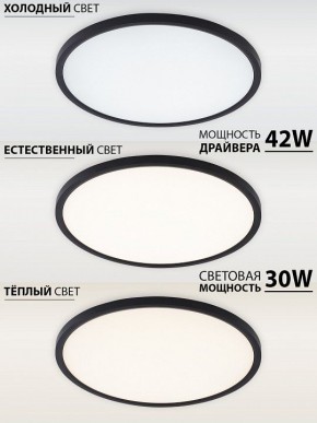 Накладной светильник Natali Kovaltseva PLAIN LED LAMPS 81114/4C в Заречном - zarechnyy.ok-mebel.com | фото 3