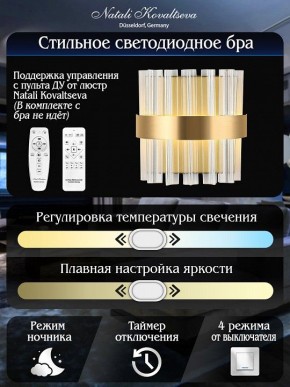 Накладной светильник Natali Kovaltseva ROYALTON LED LAMPS 81125/1W в Заречном - zarechnyy.ok-mebel.com | фото 6