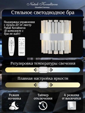 Накладной светильник Natali Kovaltseva ROYALTON LED LAMPS 81126/1W в Заречном - zarechnyy.ok-mebel.com | фото 6