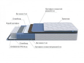 PROxSON Матрас Active Comfort M (Ткань Трикотаж Эко) 120x200 в Заречном - zarechnyy.ok-mebel.com | фото 7