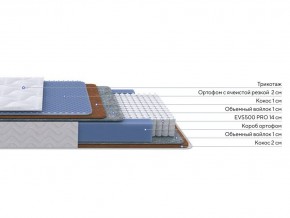 PROxSON Матрас Active Duo M/F (Ткань Трикотаж Эко) 140x200 в Заречном - zarechnyy.ok-mebel.com | фото 2