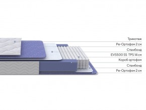 PROxSON Матрас Active F (Ткань Трикотаж Эко) 140x200 в Заречном - zarechnyy.ok-mebel.com | фото