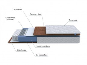 PROxSON Матрас Active F (Ткань Трикотаж Эко) 120x200 в Заречном - zarechnyy.ok-mebel.com | фото 6