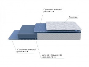 PROxSON Матрас Active Flex M (Ткань Трикотаж Эко) 180x195 в Заречном - zarechnyy.ok-mebel.com | фото 7