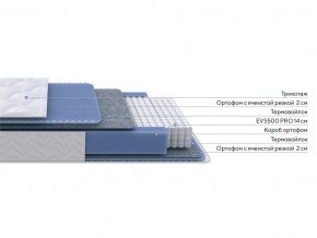 PROxSON Матрас Active M Roll (Ткань Трикотаж Эко) 120x200 в Заречном - zarechnyy.ok-mebel.com | фото 2