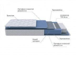 PROxSON Матрас Active M Roll (Ткань Трикотаж Эко) 120x190 в Заречном - zarechnyy.ok-mebel.com | фото 7