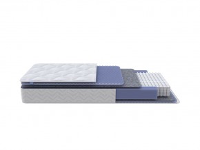 PROxSON Матрас Active M (Ткань Трикотаж Эко) 180x200 в Заречном - zarechnyy.ok-mebel.com | фото 7