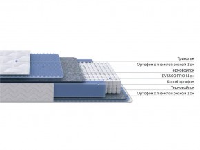 PROxSON Матрас Active M (Ткань Трикотаж Эко) 180x200 в Заречном - zarechnyy.ok-mebel.com | фото 9
