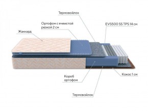 PROxSON Матрас Balance Duo M/S (Ткань Синтетический жаккард) 140x190 в Заречном - zarechnyy.ok-mebel.com | фото 7