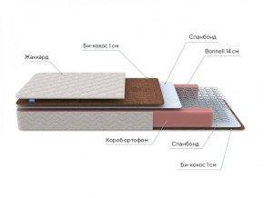 PROxSON Матрас Base Bonnell F Roll (Ткань Жаккард) 120x200 в Заречном - zarechnyy.ok-mebel.com | фото 6