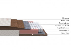 PROxSON Матрас Base F (Ткань Синтетический жаккард) 120x200 в Заречном - zarechnyy.ok-mebel.com | фото 2