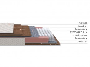 PROxSON Матрас Base F (Ткань Синтетический жаккард) 80x190 в Заречном - zarechnyy.ok-mebel.com | фото 2