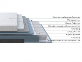 PROxSON Матрас Elysium Exclusive Spring (Трикотаж Elysium) 120x200 в Заречном - zarechnyy.ok-mebel.com | фото 2