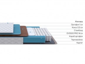 PROxSON Матрас FIRST Cocos Flat M (Ткань Синтетический жаккард) 120x200 в Заречном - zarechnyy.ok-mebel.com | фото 3