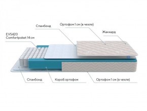 PROxSON Матрас FIRST M (Синтетический жаккард) 120x200 в Заречном - zarechnyy.ok-mebel.com | фото 6