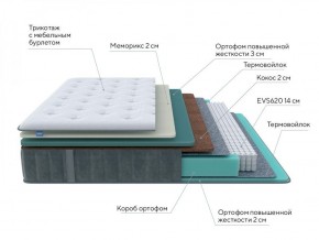 PROxSON Матрас Glory Firm (Трикотаж Prestige Steel) 140x190 в Заречном - zarechnyy.ok-mebel.com | фото 7