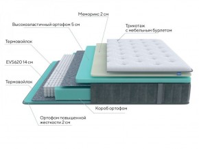 PROxSON Матрас Glory Medium (Трикотаж Prestige Steel) 120x200 в Заречном - zarechnyy.ok-mebel.com | фото 6