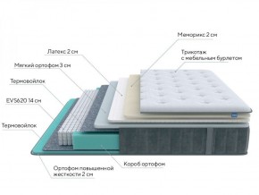 PROxSON Матрас Glory Soft (Трикотаж Prestige Steel) 120x210 в Заречном - zarechnyy.ok-mebel.com | фото 6