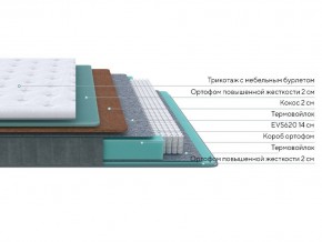 PROxSON Матрас Grace Firm (Трикотаж Prestige Latte) 120x190 в Заречном - zarechnyy.ok-mebel.com | фото 2