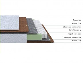 PROxSON Матрас Green F (Tricotage Dream) 120x220 в Заречном - zarechnyy.ok-mebel.com | фото 2