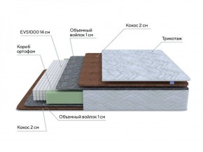 PROxSON Матрас Green F (Tricotage Dream) 120x190 в Заречном - zarechnyy.ok-mebel.com | фото 6