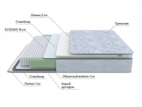 PROxSON Матрас Green S (Tricotage Dream) 120x190 в Заречном - zarechnyy.ok-mebel.com | фото 7