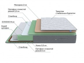 PROxSON Матрас Lux Duo M/S (Non-Stress) 120x195 в Заречном - zarechnyy.ok-mebel.com | фото 10