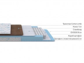 PROxSON Матрас Медвежонок (Print) 70x130 в Заречном - zarechnyy.ok-mebel.com | фото 11