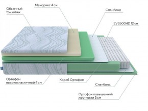 PROxSON Матрас Motion Memo M (Motion Dream) 120x190 в Заречном - zarechnyy.ok-mebel.com | фото 18