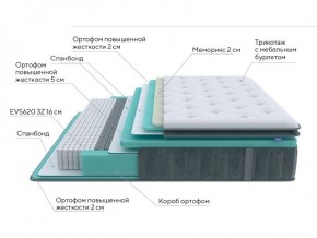 PROxSON Матрас Paradise Medium (Трикотаж Prestige Steel) 120x195 в Заречном - zarechnyy.ok-mebel.com | фото 6