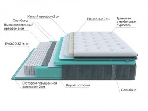 PROxSON Матрас Paradise Soft (Трикотаж Prestige Steel) 120x195 в Заречном - zarechnyy.ok-mebel.com | фото 7