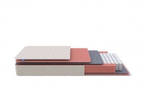 PROxSON Матрас Standart M Roll (Ткань Жаккард) 180x200 в Заречном - zarechnyy.ok-mebel.com | фото