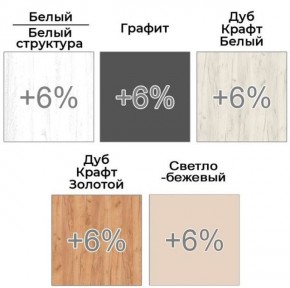 Шкаф-купе ХИТ 22-18-666 (620) в Заречном - zarechnyy.ok-mebel.com | фото 4