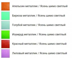 Шкаф с вешалкой ДЮ-07 Юниор-7 МДФ в Заречном - zarechnyy.ok-mebel.com | фото 2