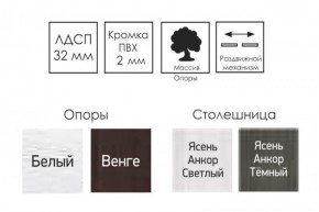 Стол раскладной Ялта (опоры массив цилиндрический) в Заречном - zarechnyy.ok-mebel.com | фото 6