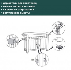 Столик для барбекю 207 Л (Unity XL 207L) в Заречном - zarechnyy.ok-mebel.com | фото 8